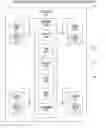 Fig. 01 - Programmable load replay precluding mechanism