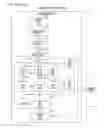 Fig. 03 - Programmable load replay precluding mechanism