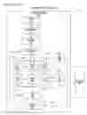 Fig. 03 - Mechanism to preclude shared ram-dependent load replays in an out-of-order processor