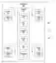 Fig. 01 - Mechanism to preclude load replays dependent on off-die control element access in an out-of-order processor