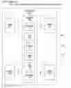 Fig. 02 - Mechanism to preclude load replays dependent on off-die control element access in an out-of-order processor