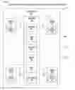 Fig. 04 - Mechanism to preclude load replays dependent on off-die control element access in an out-of-order processor
