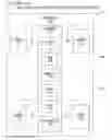 Fig. 02 - Apparatus and method to preclude X86 special bus cycle load replays in an out-of-order processor