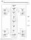 Fig. 04 - Apparatus and method to preclude X86 special bus cycle load replays in an out-of-order processor