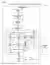 Fig. 05 - Apparatus and method to preclude X86 special bus cycle load replays in an out-of-order processor