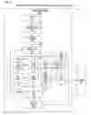 Fig. 05 - Apparatus and method to preclude load replays dependent on write combining memory space access in an out-of-order processor
