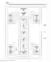 Fig. 04 - Apparatus and method for programmable load replay preclusion
