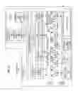 Fig. 13 - TEMPORARY TRANSFER OF A MULTITHREADED IP CORE TO SINGLE OR REDUCED THREAD CONFIGURATION DURING THREAD OFFLOAD TO CO-PROCESSOR