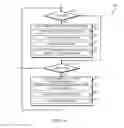Fig. 05 - Technologies for indirect branch target security