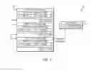 Fig. 08 - Technologies for indirect branch target security
