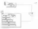 Fig. 01 - Mobile computing device reconfiguration in response to environmental factors including consumption of battery power at different rates