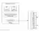 Fig. 01 - Isolating applications in server environment
