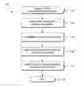 Fig. 01 - Network policy implementation with multiple interfaces
