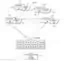 Fig. 01 - Near-cache distribution of manifest among peer applications in in-memory data grid (IMDG) non structured query language (NO-SQL) environments