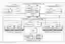 Fig. 01 - Managing virtual machine instances utilizing a virtual offload device