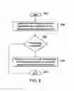 Fig. 10 - Managing virtual machines according to network bandwidth