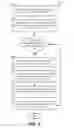 Fig. 04 - Handling disk state inheritance for forked virtual machines