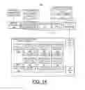 Fig. 02 - Implementing dynamic SRIOV virtual function resizing