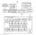 Fig. 01 - Implementing dynamic SRIOV virtual function resizing