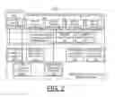 Fig. 04 - Implementing dynamic SRIOV virtual function resizing