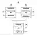Fig. 01 - DEVICE FOR CONTROLLING MIGRATION IN A DISTRIBUTED CLOUD ENVIRONMENT AND METHOD FOR CONTROLLING MIGRATION USING THE SAME