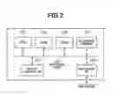 Fig. 03 - Management system and method for controlling management system