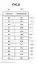 Fig. 09 - Management system and method for controlling management system