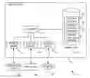 Fig. 01 - Managing callback operations in emulated environments