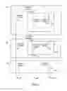 Fig. 05 - Managing callback operations in emulated environments
