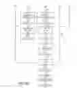 Fig. 15 - Recording CPU time for sample of computing thread based on CPU use state of activity associated with the sample