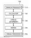 Fig. 01 - Multiple-thread processing methods and apparatuses