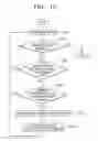 Fig. 08 - Multiple-thread processing methods and apparatuses