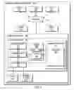 Fig. 02 - Method and system for dynamic pool reallocation
