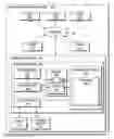 Fig. 01 - Method and system for dynamic pool reallocation