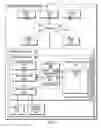Fig. 02 - Method and system for dynamic pool reallocation