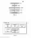 Fig. 03 - Method and system for dynamic pool reallocation