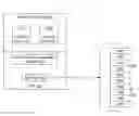Fig. 01 - Isolating applications in server environment