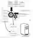 Fig. 01 - Dynamic association of application workload tiers to infrastructure elements in a cloud computing environment