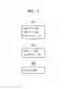 Fig. 06 - Processor and command processing method performed by same