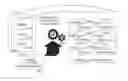 Fig. 01 - CONTEXTUAL UTILIZATION MANAGEMENT OF APPLICATIONS IN A PERVASIVE DEVICE