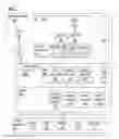 Fig. 03 - Modifying resource allocation among pools supporting a VM set executing a multicomponent software application including nested components