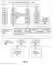 Fig. 04 - Modifying resource allocation among pools supporting a VM set executing a multicomponent software application including nested components