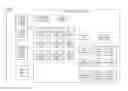 Fig. 01 - Creating a communication channel between different privilege levels using wait-for-event instruction in systems operable at multiple levels hierarchical privilege levels