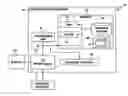 Fig. 01 - Method and apparatus for failure detection in storage system