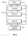 Fig. 03 - Method and apparatus for failure detection in storage system