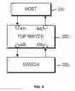 Fig. 05 - Method and apparatus for failure detection in storage system