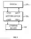 Fig. 06 - Method and apparatus for failure detection in storage system