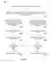 Fig. 05 - Tracking deferred data packets in a debug trace architecture