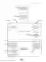 Fig. 07 - High-volume distributed script error handling