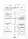 Fig. 08 - High-volume distributed script error handling